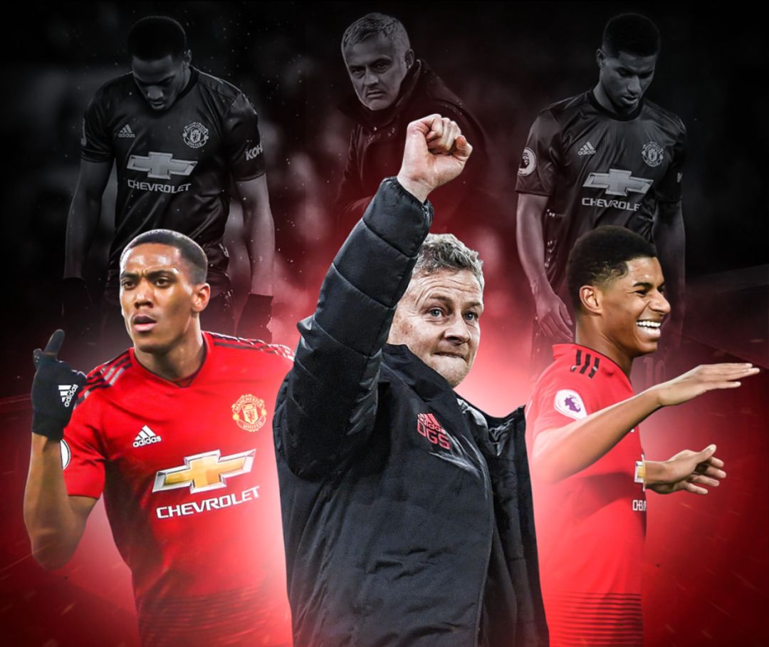 市场策略与 市场策略与